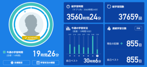 20251130 - toeic990study's Blog
