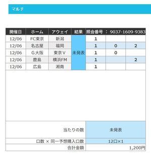 第1592回　minitotoの予想備忘録 - toto WINNER 予想の備忘録