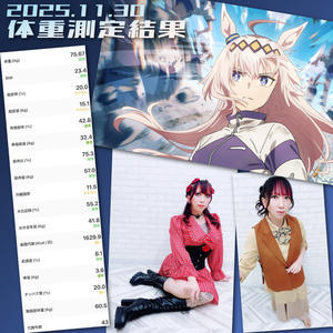 2025.11.30の体重測定結果 - HAIR GARAGE STREET  かまぼこのひとり言