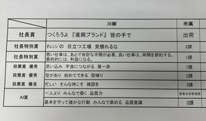 素晴らしい作品です - あらゆる素材を削ります！　進興金属工業株式会社！！＜この身も削る！社長の全力日記＞