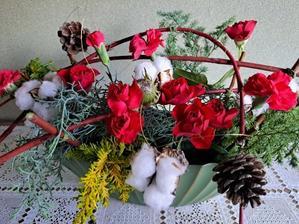 今年を振り返って - 春夏秋冬