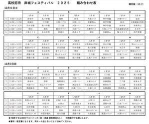 2025 岸城フェスティバル組み合わせ - Tax-accountant-office　ソフトボールブログ