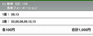 競馬委員会ブログ