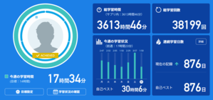 20251221 - toeic990study's Blog