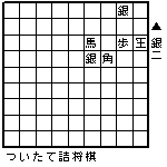 ついたて将棋の黒魔術 ついたて将棋の黒魔術