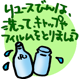 生活クラブ京都エルコープのススメ