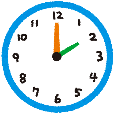 君の糸目に恋してる