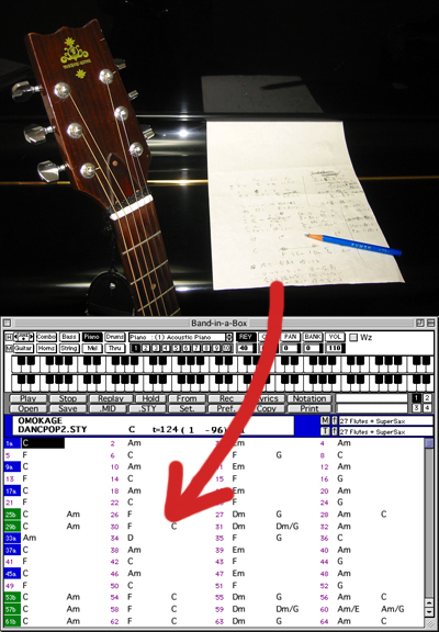 第3回 曲の作り方 骨格づくり 04 4 11 さわやかなポップスバンドへの道 第3回 曲の作り方 骨格づくり 04 4 11 さわやかなポップスバンドへの道