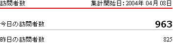 【何故に?】 アクセス数増加の不安 【人大杉!】_a0013217_0436.jpg