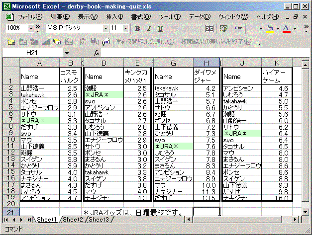 暫定公式サイト開設記念クイズ 最終集計_a0020563_19740.gif