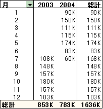 こつこつと3K_a0036424_8270.gif