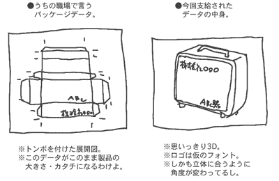 たぶんその時のわたしの表情はすごいことになっていたと思う。_a0001756_2081896.gif