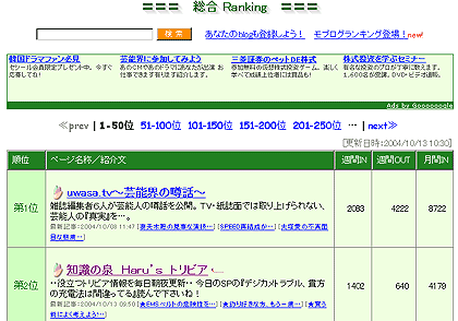 ★『知識の泉 Haru\'s トリビア』のご覧の皆様へ⇒⇒報告_a0028694_1115950.gif