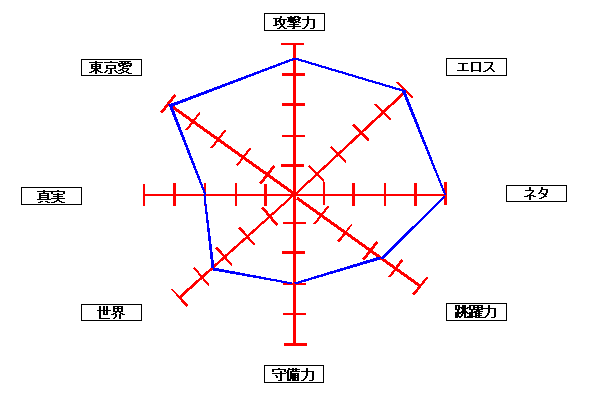 目指せ！文部科学省ご推薦BLOG_a0000078_1302477.gif