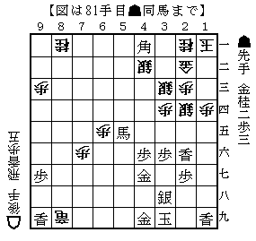 デクシの正体は ほりあてくんの考え方