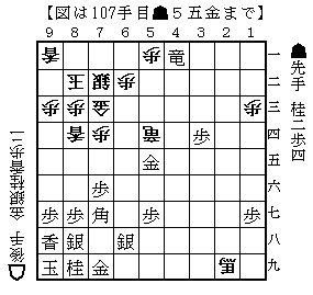 デクシの正体は その２ ほりあてくんの考え方