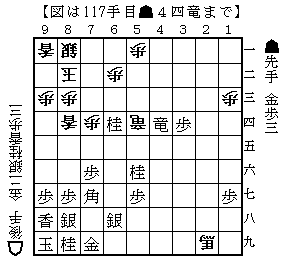 デクシの正体は その２ ほりあてくんの考え方