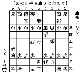 デクシの正体は その２ ほりあてくんの考え方