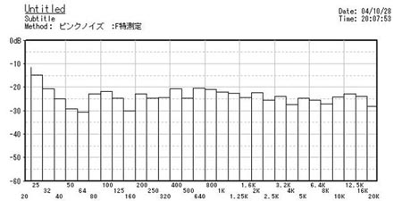 スピーカーの特性_b0052286_1652298.jpg