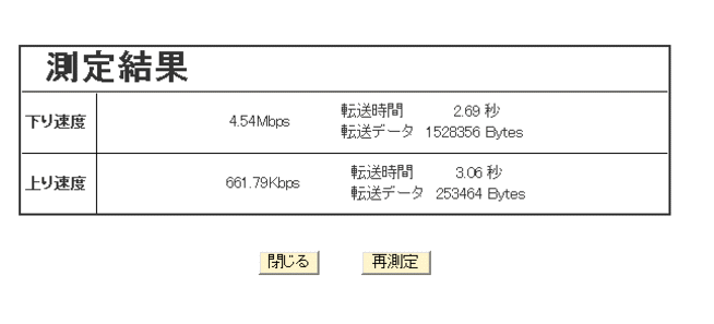 スピードは？_a0026413_19152411.gif