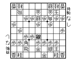 対居飛穴 かなけんシステム基本形 カナシス実戦記