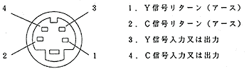 S映像信号コネクタ(EIAJ CPR-1201)_b0059746_0405562.gif
