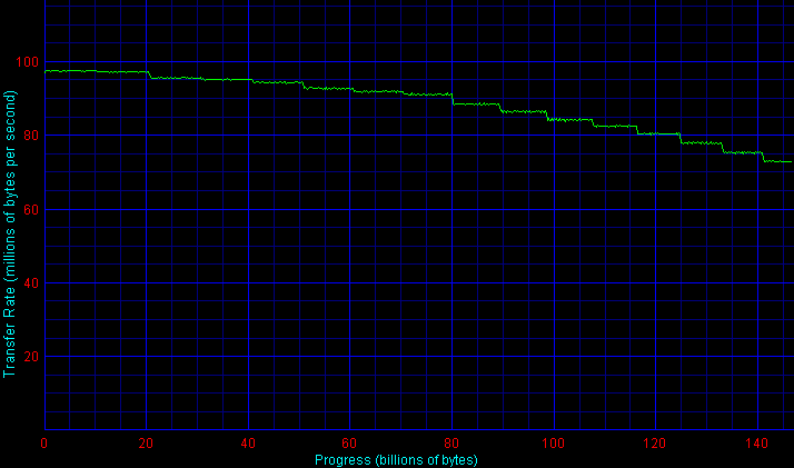 15000 round per minute_a0020966_1564997.gif