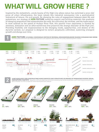 Design Approaches to the High Line Master Plan_b0000430_3221162.jpg