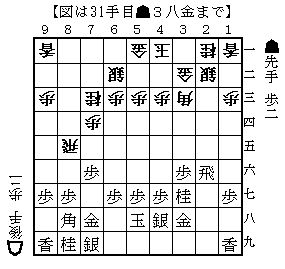 かんたん△８五飛型横歩取り講座　_b0017164_17274470.jpg