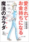 そんなに愛されたいの？　お金持ちになりたいの？_c0016141_12593991.jpg