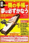ベストセラーとセルフ・リミックス。_c0016141_1272024.jpg