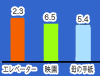 ★人はなぜ泣くか?涙によりその味と成分に違いが・・・(゚゚;)_a0028694_1473022.gif