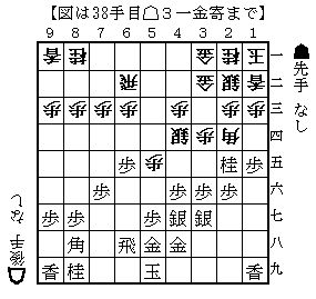 因果応報（ＮＨＫ杯　久保vs先崎戦）_b0017164_18553514.jpg