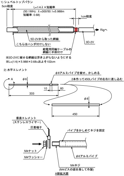 6m用フォークヘンテナを作ろう(2)_b0027830_0221898.jpg