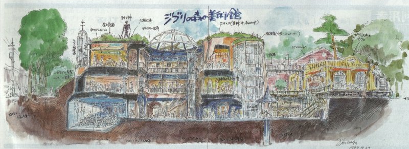 三鷹の森 スタジオジブリ美術館 一度は行ってみたい Walk On Leave It Behind