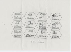 土壌汚染の事例はない―水ガラス系薬液で鎌倉市回答―_c0014967_8595829.jpg
