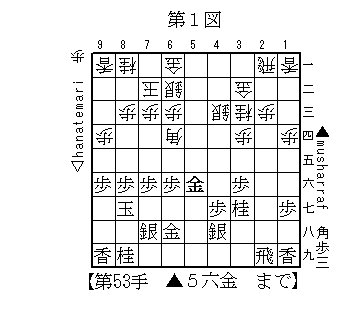 厚みで押さえ込み_b0068178_01229100.jpg