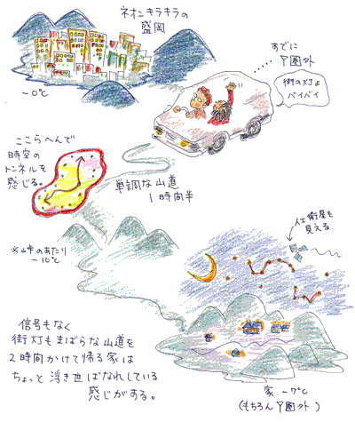 b0015222_10145193.gif
