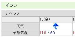 日本代表が合宿先のドイツへ出発_c0050550_2252792.jpg