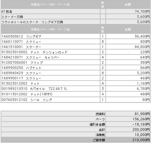 忘れた頃にやって来た　納品請求書!_c0021694_10414999.jpg