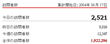★ブログ開始９ヶ月１７日訪問者数１９０万人突破!!(*^.^*)_a0028694_18465495.gif