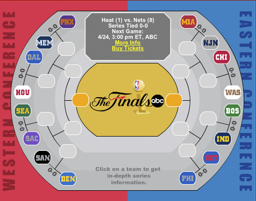 04 05シーズン プレーオフ トーナメント表 ニュースブレーカーズ Hoop Nba From New York