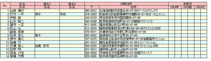 [筆まめ]一覧表示の印刷_a0030830_2112946.jpg