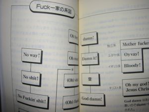 単行本　TAMAYOのいてまえ英会話　～まず「FUCK」の活用形をマスターしよう　TAMAYO_a0007462_18473452.jpg