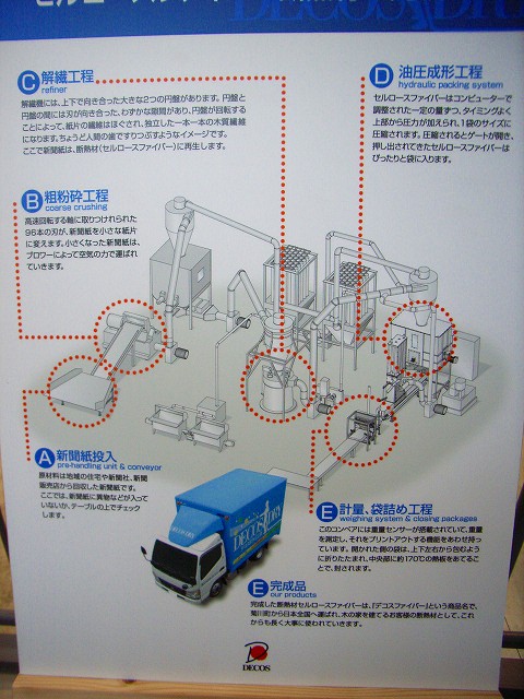 エコロジーと断熱_c0019551_13392976.jpg