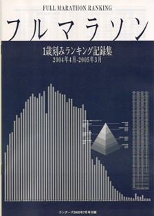 c0070439_1482111.jpg