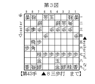 瀬川さん、プロ編入試験へ_b0068178_0003.jpg