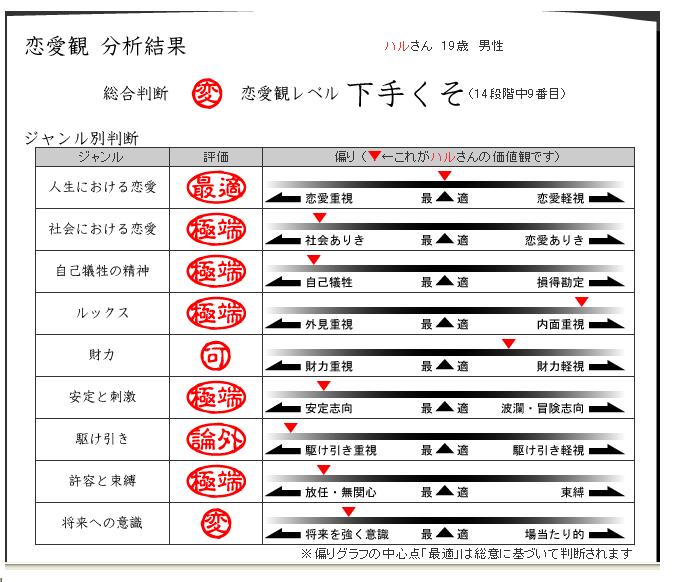 正直言っておきますと_b0055537_23463843.jpg