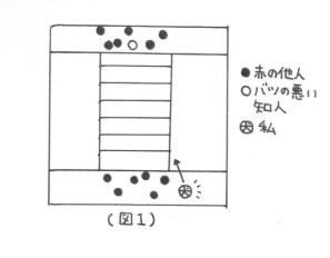 続報「街でバッタリ」_c0018492_7261882.jpg