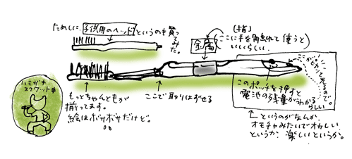 新しい歯ブラシを使い始めました_c0023016_3455925.gif